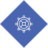 helm