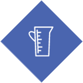 measure